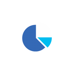 pie chart showing majority of UMRF Ventures' employees pursue STEM fields